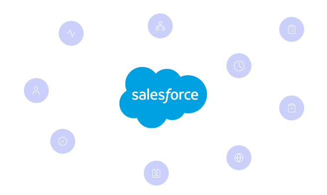 image Salesforce